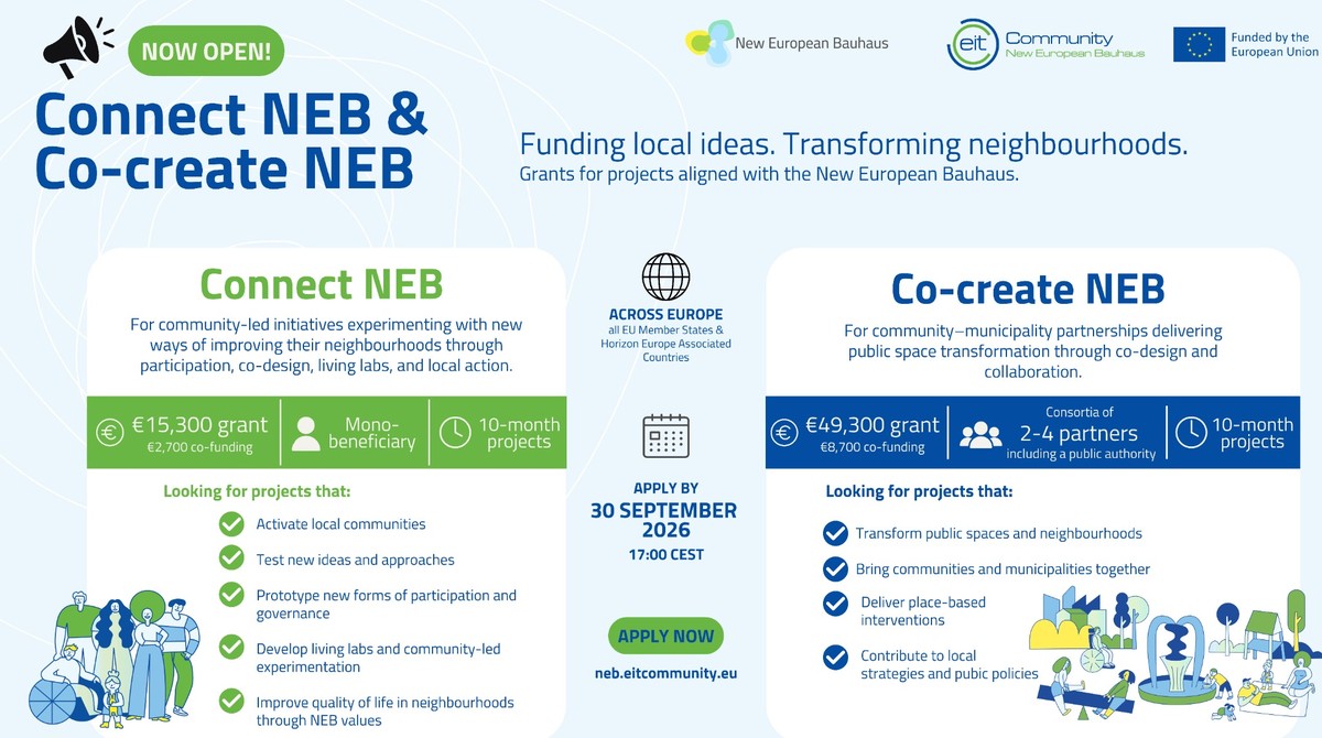 Connect Neb
